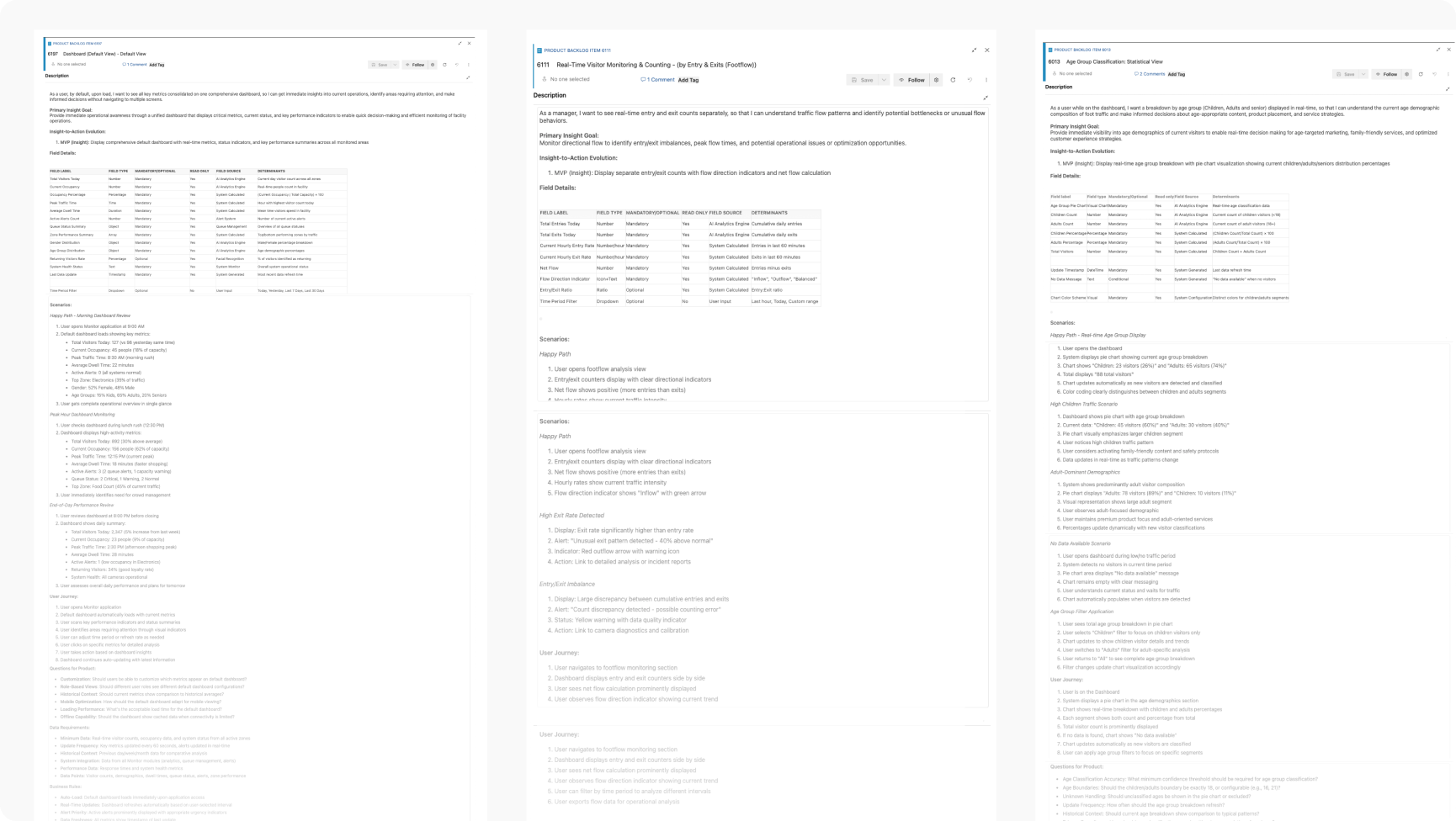 User Stories Document